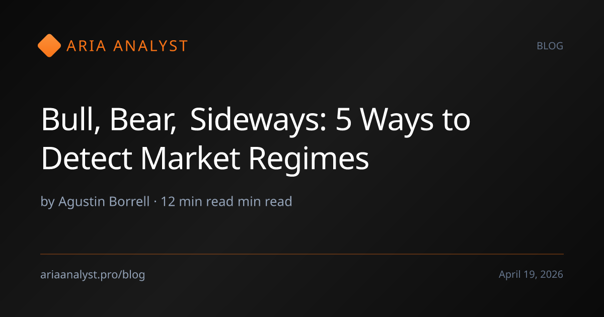 Bull, Bear, Sideways: 5 Ways to Detect Market Regimes | ARIA Analyst